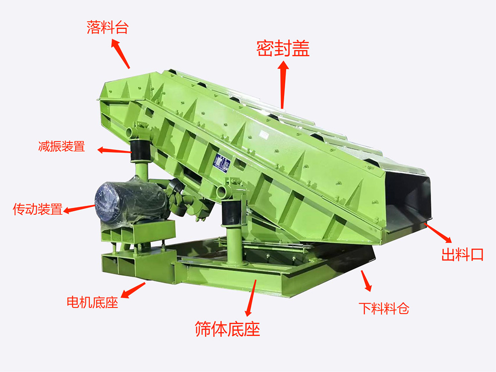 帮条筛图片注解.jpg